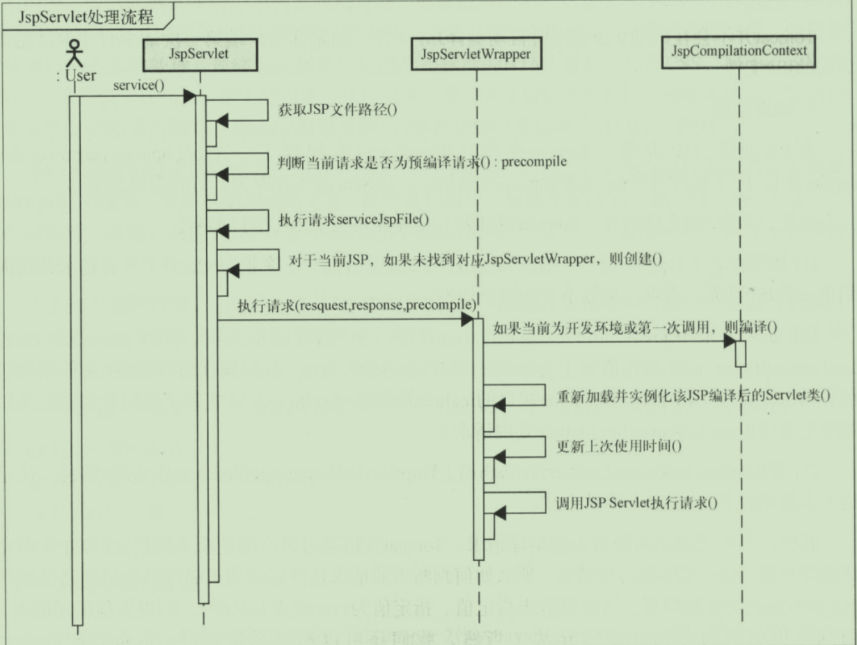 屏幕截图 2020-09-03 144855