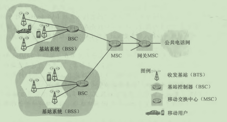 屏幕截图 2021-01-27 091532