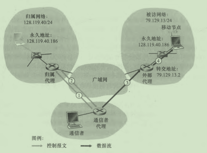 屏幕截图 2021-01-28 163558