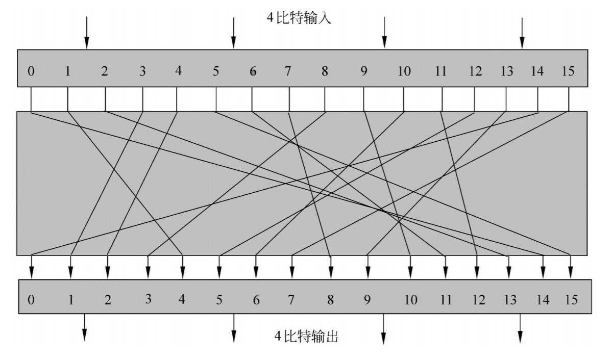 批注 2020-06-06 103221